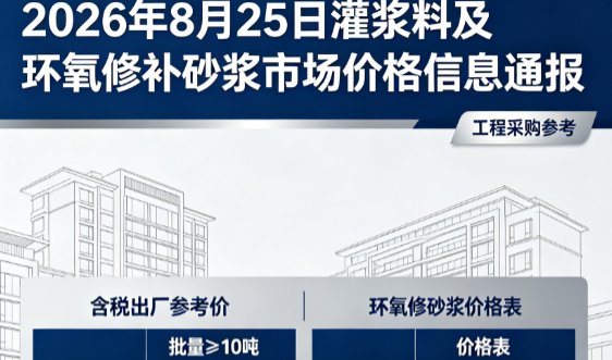 阜城2026年8月25日灌浆料及环氧修补砂浆市场价格信息通报